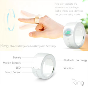 Ring el mando a distancia universal definitivo, incluso para tu smartphone